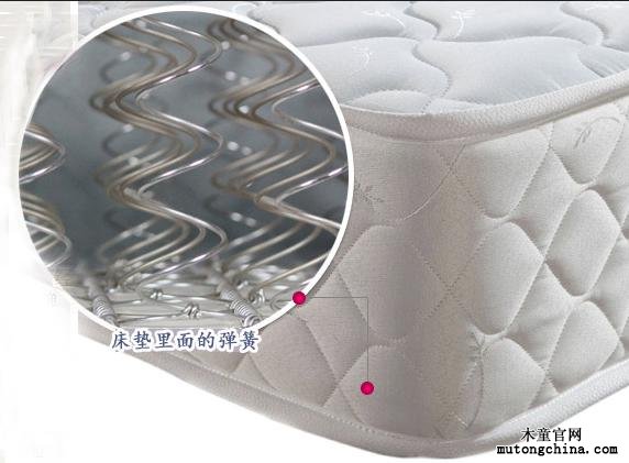 彈簧床墊