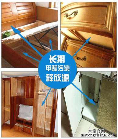 長期甲醛污染釋放源